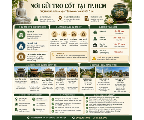noi-gui-tro-cot-nguoi-mat-taipthcm-chua-hoa-vien.png
