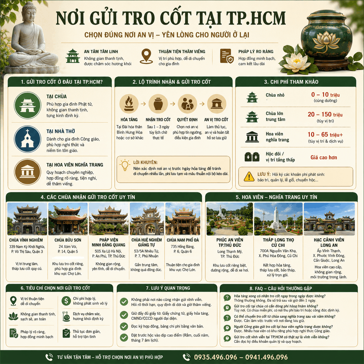 noi-gui-tro-cot-nguoi-mat-taipthcm-chua-hoa-vien.png