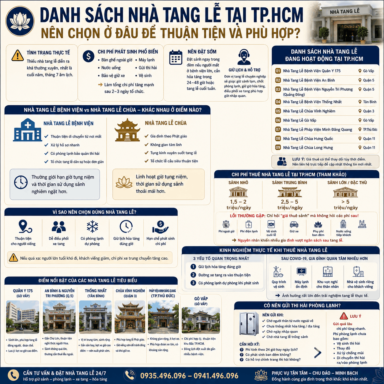 danh-sach-nha-tang-le-tai-tphcm-nen-chon-o-dau-de-thuan-tien-phu-hop