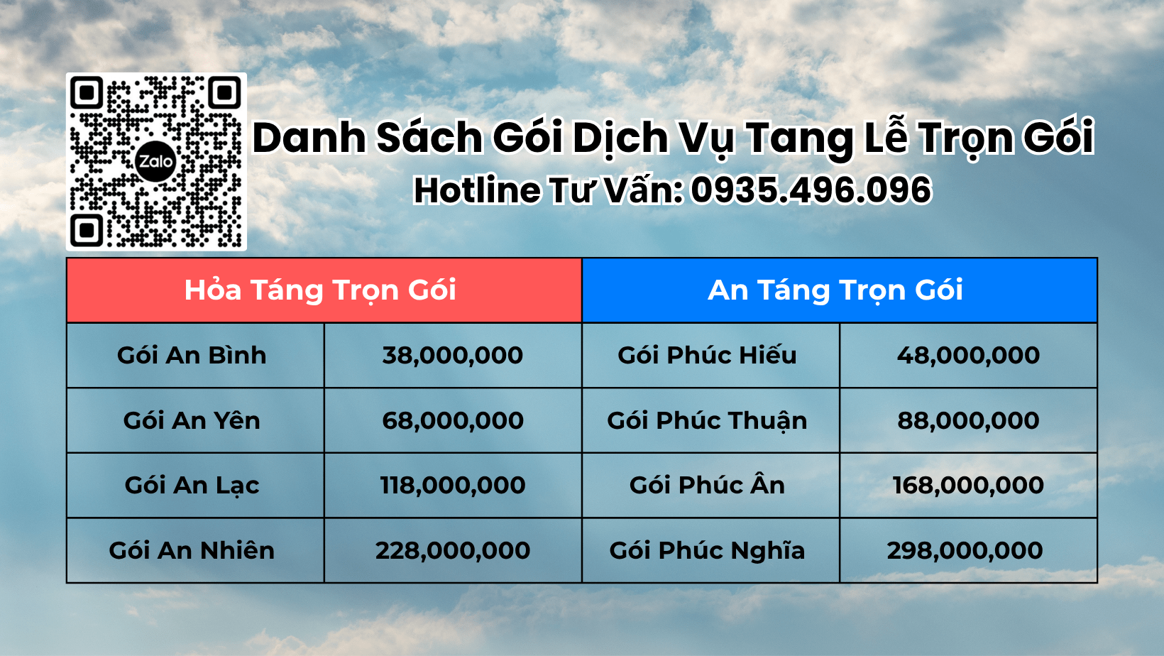Giá Dịch Vụ Tang Lễ Trọn Gói TpHCM Mới Nhất