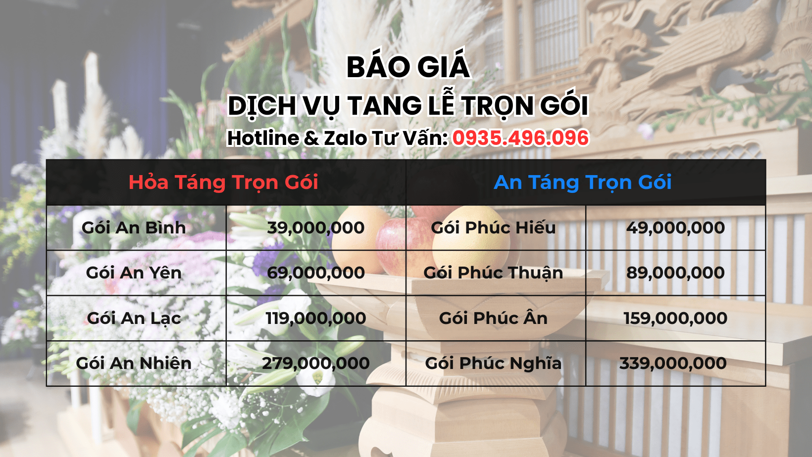 Bảng Báo Giá Chi Phí Dịch Vụ Tổ Chức Tang Lễ Mai Táng Trọn Gói Mới Nhất Tại TpHCM Cập Nhật 2026