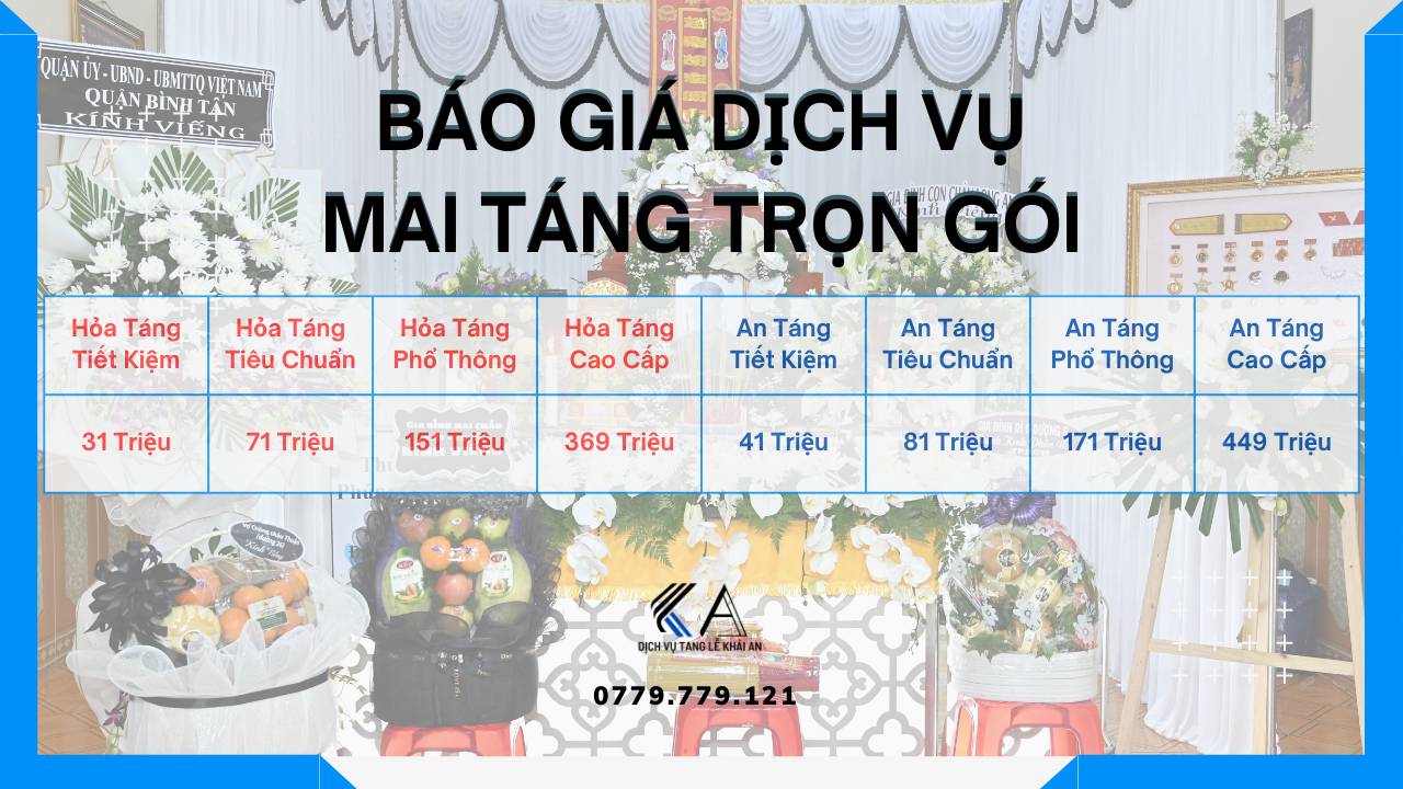 Bang-Gia-Chi-Chi-Phi-To-Chuc-Tang-Le-Tron-Goi-Tai-Nha-TpHCM-Chi-Tiet-Nhat-Trai-Hom-Khai-An