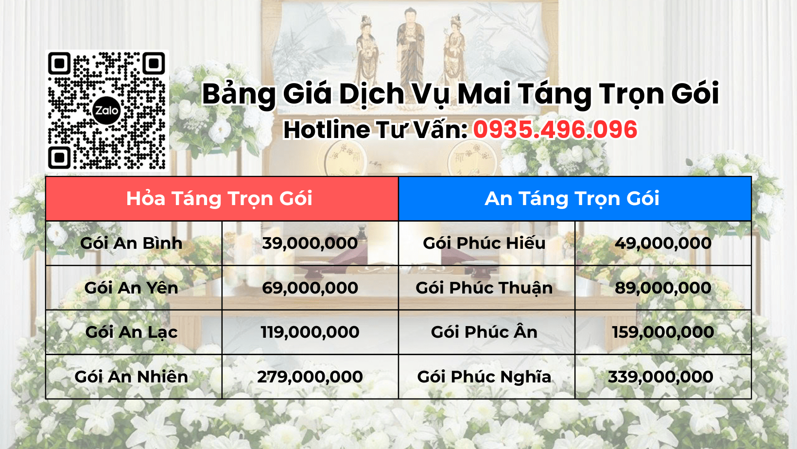 trai-hom-bang-gia-chi-phi-dich-vu-tang-le-mai-tang-tron-goi-moi-nhat-tphcm-cap-nhat-2026.png