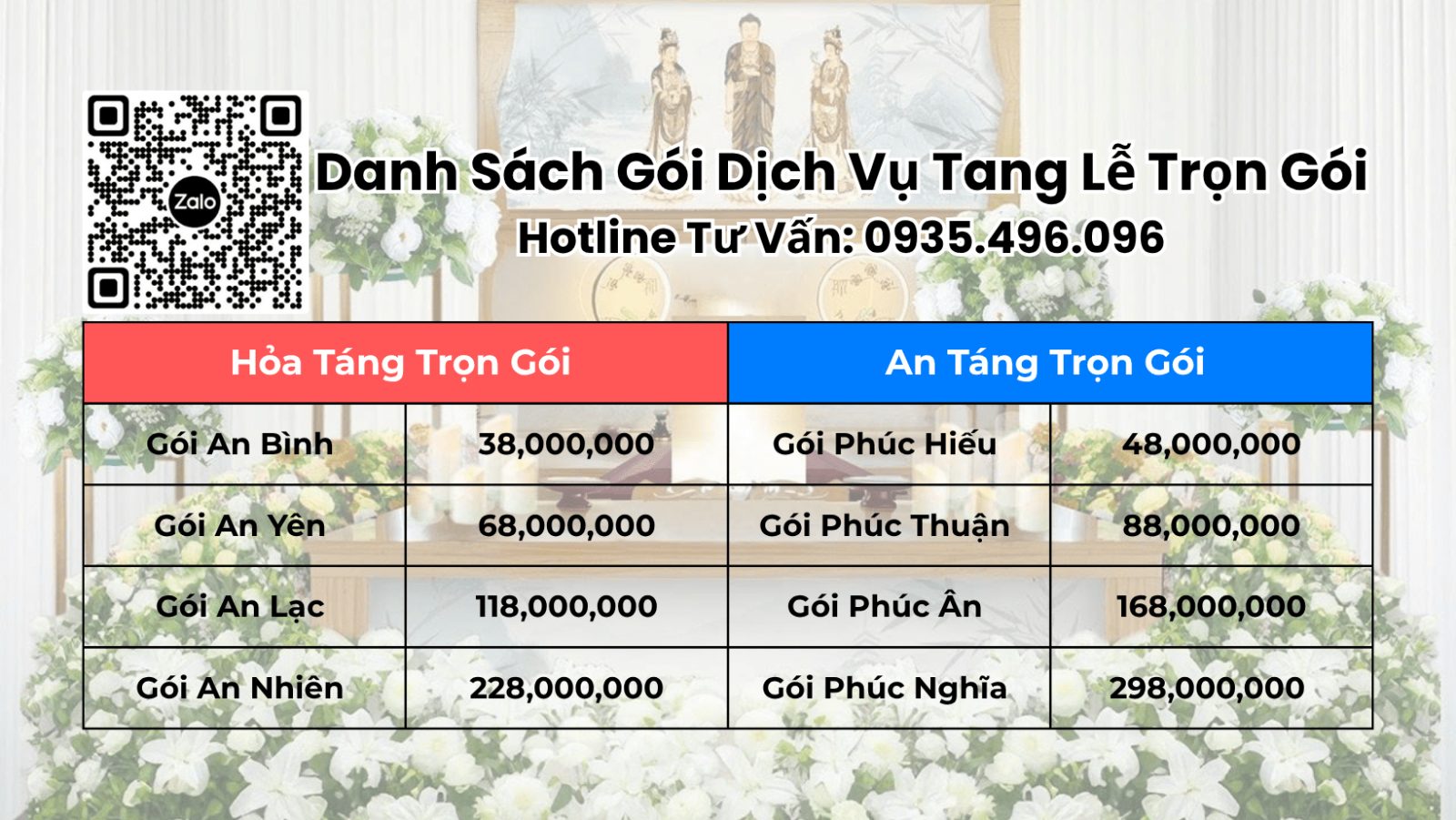 Bang-Gia-Trai-Hom-Phuc-Vu-Mai-Tang-Tron-Goi-TpHCM
