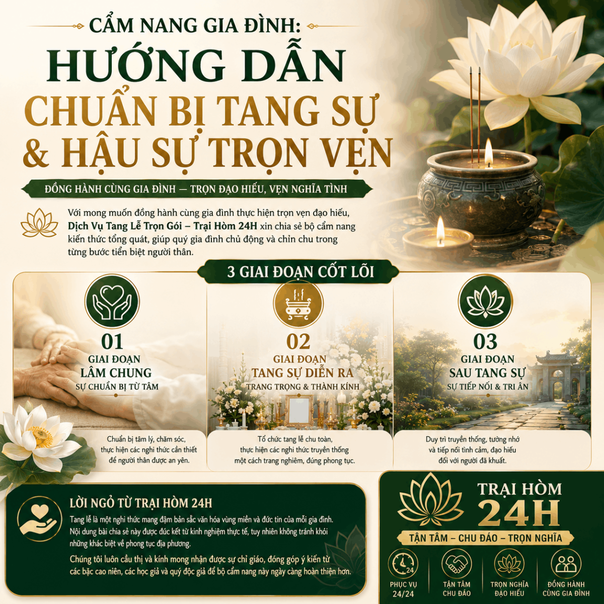 CAM-NANG-LO-TANG-SU-HAU-SU