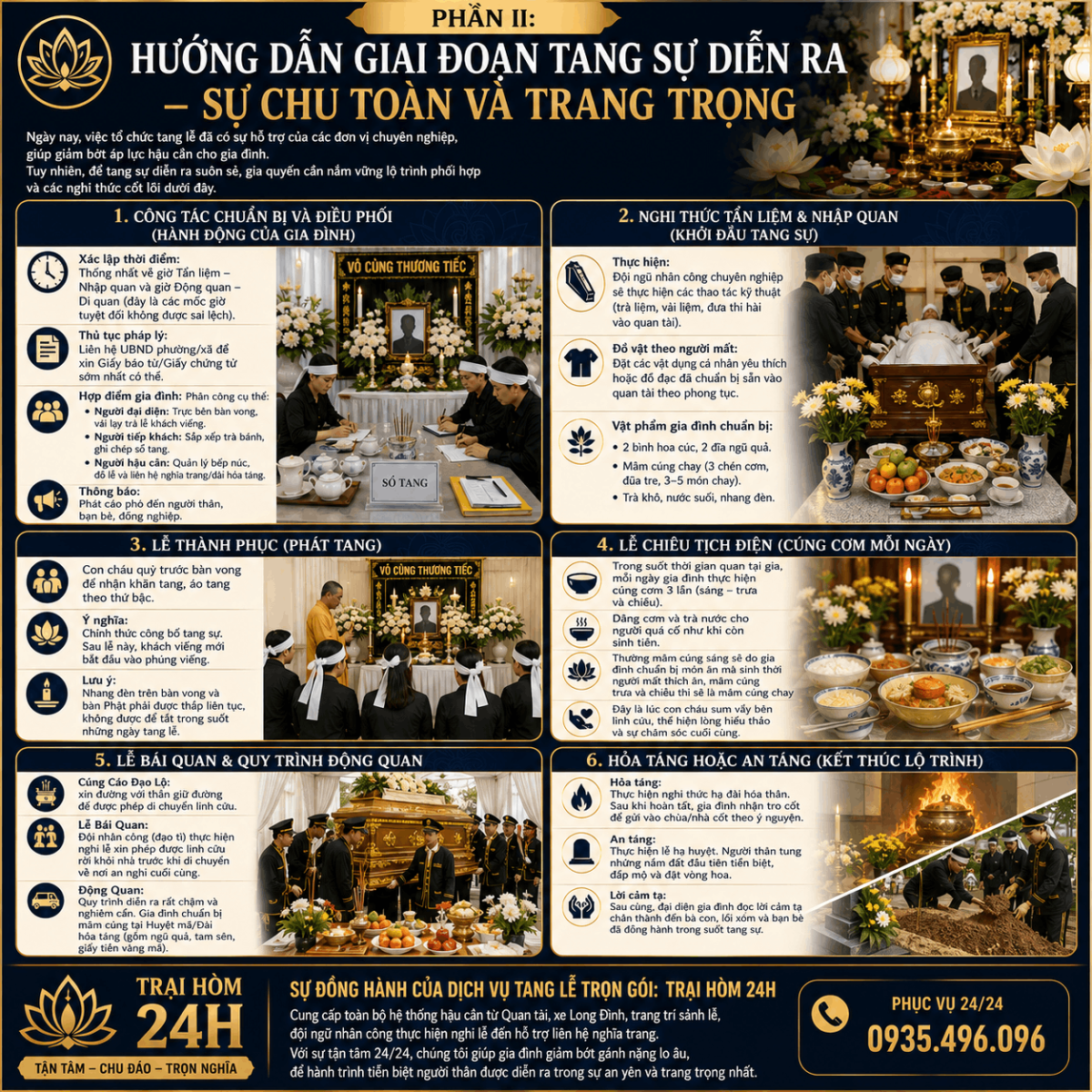 GIAI-DOAN-TANG-LE-DIEN-RA