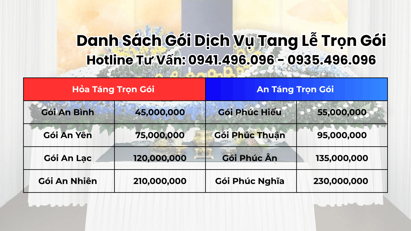 Trai-Hom-Bang-Bao-Chi-Phi-To-Chuc-Tang-Le-Tron-Goi-o-TpHCM